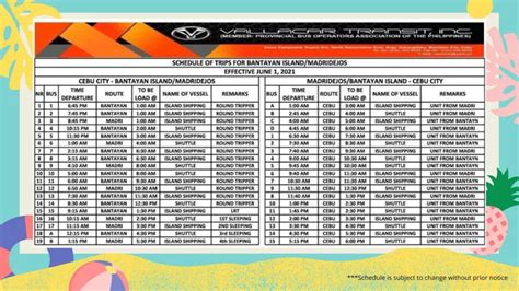 Ceres Cebu North Bus Terminal Nbt Schedule Mybus Routes 2023