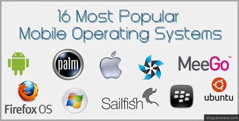 16 Most Popular Mobile Operating Systems Mobile Os Arunace Blog