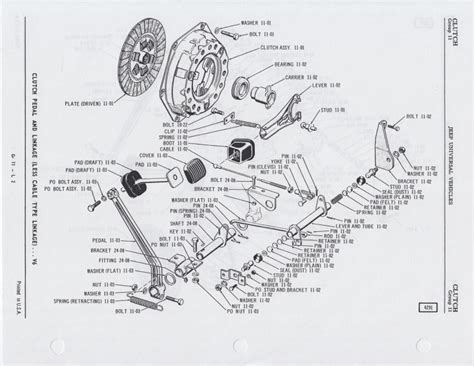 Questions On Redesigned Upgraded Clutch Linkage Ecj5