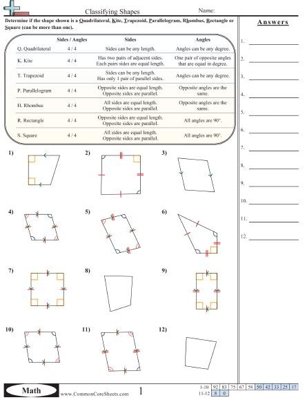 Use the letters from the bank of properties. Classifying Quadrilaterals Worksheet Shapes Worksheets ...