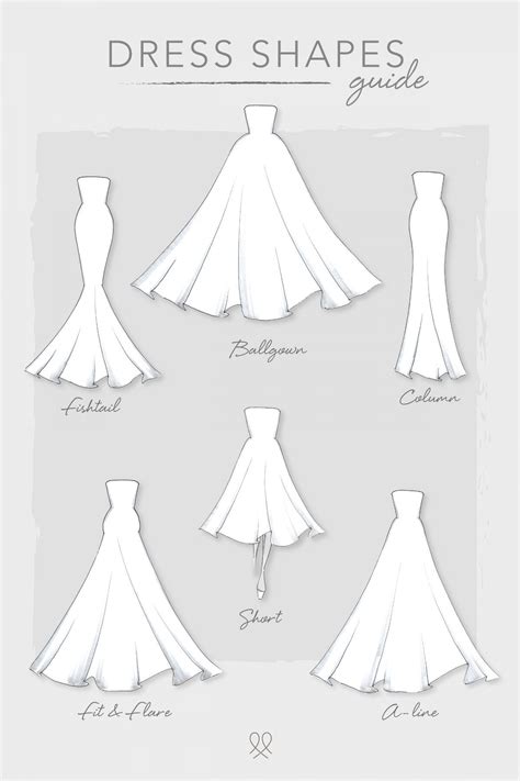 Wedding Dress Shapes