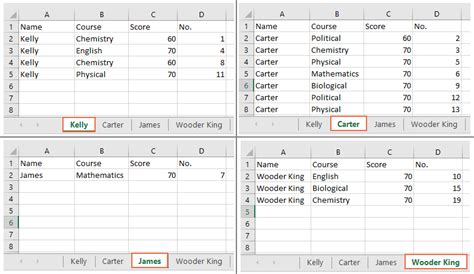 Quickly Split Data Into Multiple Worksheets Based On Selected Column In