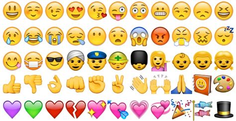 The Best 30 Significados De Los Emojis De Caritas