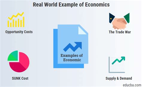 Economics Examples Top 7 Real Life Examples Of Economics