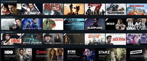 Prime members get exclusive access to tv shows like jack ryan, modern love, carnival row, and more. Why Amazon Prime Could Be The Best Platform To Release ...