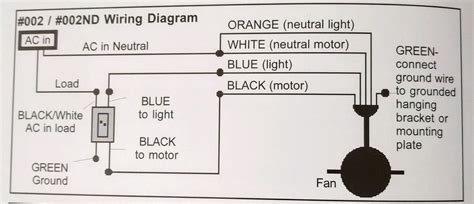 Ceiling Fan Wiring Diagram Red Wire Wiring Diagram Reference Ceiling