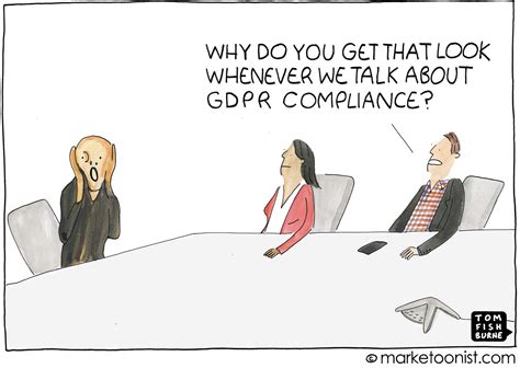 Marketing Data And GDPR Compliance Cartoon Marketoonist Tom Fishburne Gdpr Compliance