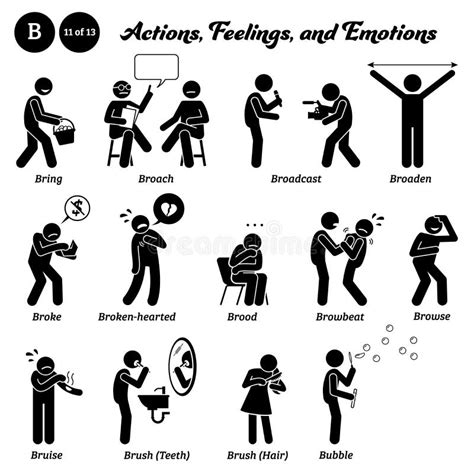 Stick Figure Human People Man Action Feelings And Emotions Icons