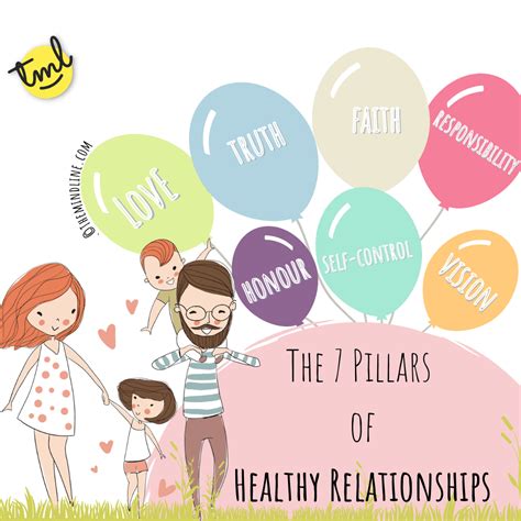 7 Pillars Of Healthy Relationships Rbloggerscommunity