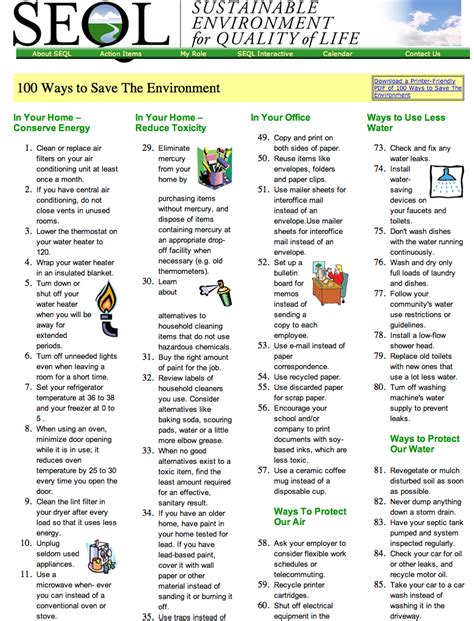 Kendra's Greener World: 100 Ways to Save the Enviroment