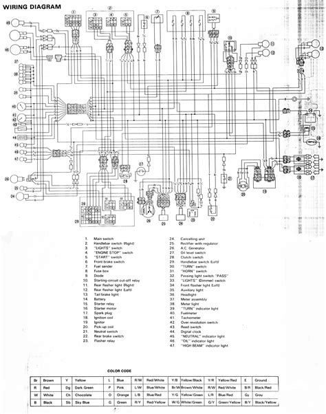 Yamaha fz8 wiring diagram buying guide: 1983 Yamaha Virago 750 Wiring Diagram