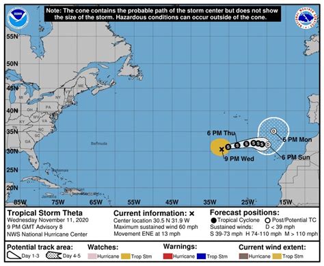 Tropical Storm Eta Path Update Eta Weakens While Inching Closer To