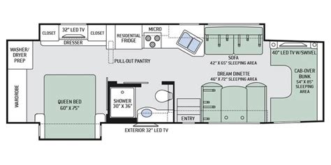 2017 Thor Motor Coach Four Winds Super C Specs And Floorplans