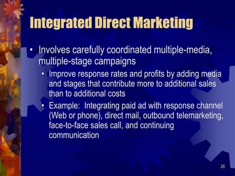 Ppt Introduction To Personal Selling And Direct Marketing Powerpoint
