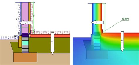 Preventing Thermal Bridges In Low Energy Construction Partel
