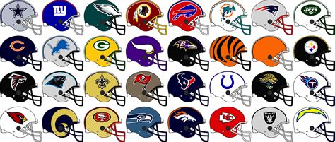 Nfl Team Helmets 2007 And 2008 By Chenglor55 On Deviantart