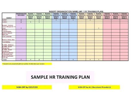 Communication Plan Template Excel ~ Addictionary