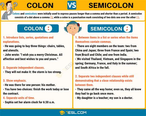 Semicolon Vs Colon When To Use Colons And Semicolons • 7esl