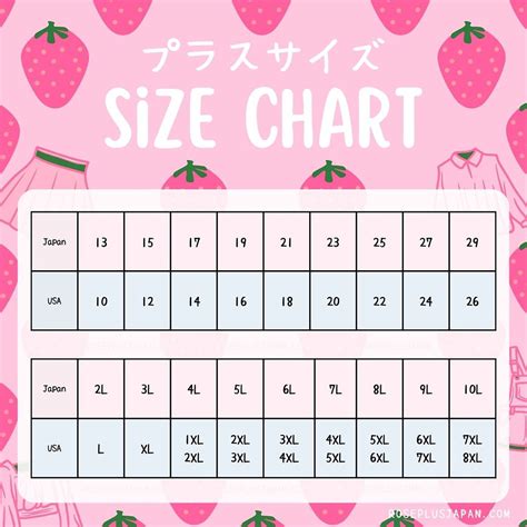 Japanus Plus Size Chart