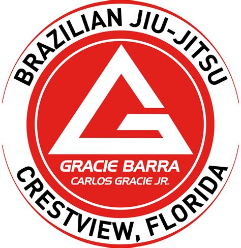 Contact Gracie Barra Brazilian Jiu Jitsu Martial Arts In Crestview
