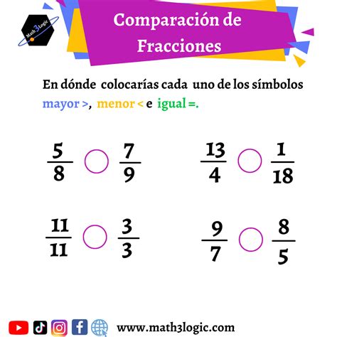 Comparación De Fracciones Math3logic