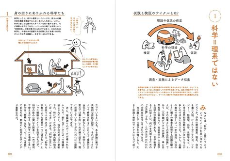 楽天ブックス 科学がつきとめた疑似科学 山本 輝太郎 9784767832456 本