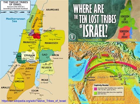 Ten Lost Tribes Of Israel Tribe Tribe Of Judah 12 Tribes Of Israel
