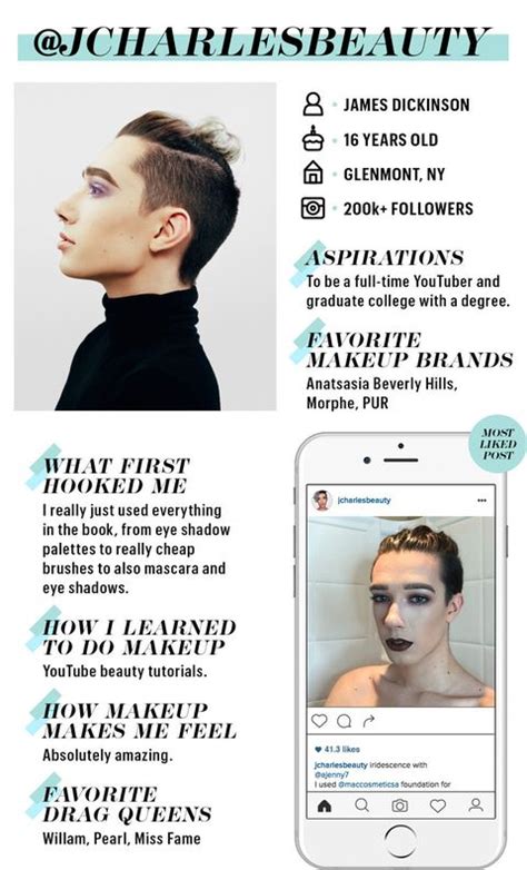The Beauty Boys Of Instagram