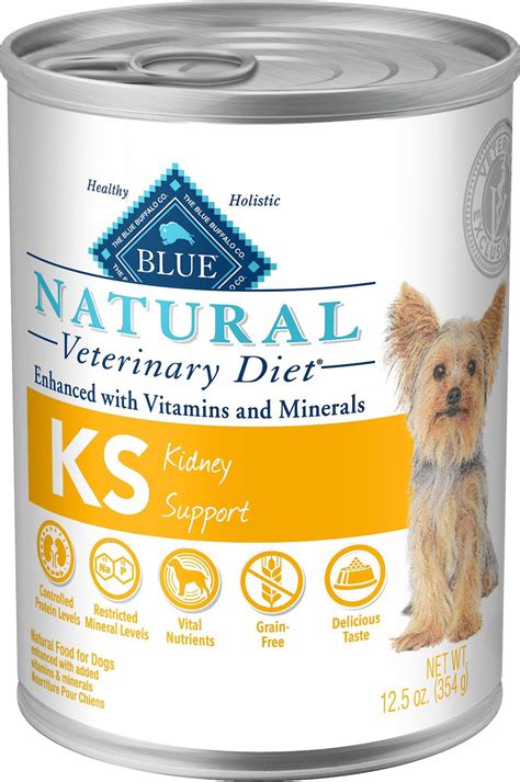 Best Dog Food For Urinary Crystals Of 2021