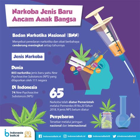 Narkoba Jenis Baru Ancam Anak Bangsa Indonesia Baik
