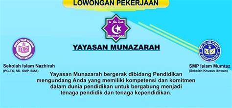 Sd islam al azhar 67 metode informasi : Lowongan Kerja Guru Sekolah Islam Nazhirah (Yayasan Munazarah)