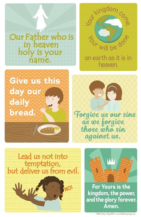 The Lords Prayer Poster For Kids 18 X 24 Bible Lessons For Kids