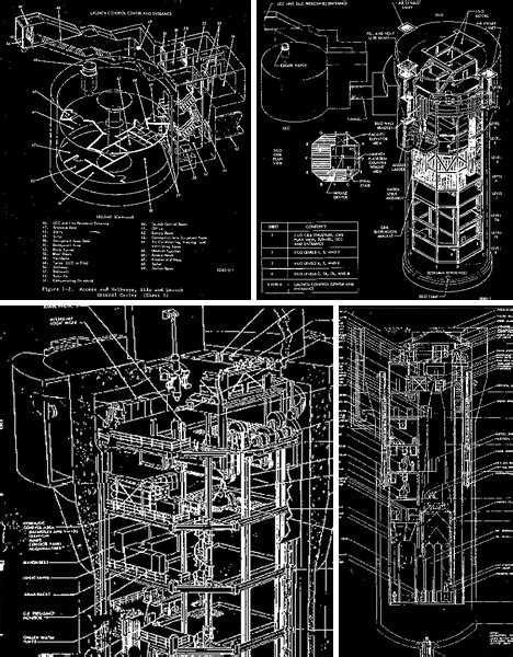 A military base in somaliland will not only be strategic for egypt's interests in the horn but also offer somaliland an opportunity to push the north african superpower to offer it international recognition it seriously needs. Home Base, for Sale! Huge Underground Missile Silo House ...
