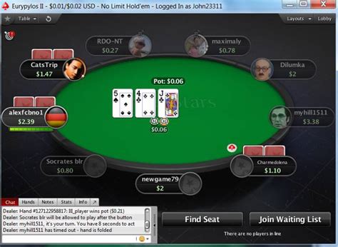 21 mars 2020 par admin. PokerStars review and bonus offers