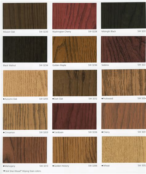 Each species has unique anatomical properties that allow for a trained eye to properly identify the the opposite is true for a low density species. Quilt Display Stain and Solid Colors | DWR Custom Woodworking