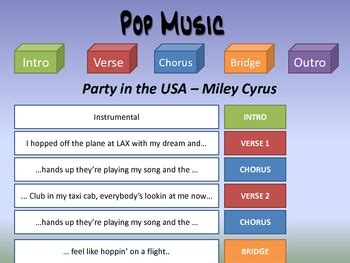 Understanding the musical form of a piece is an important part of being a musician. Identify Form in Pop Music! by Mr Litt's Music Room | TpT