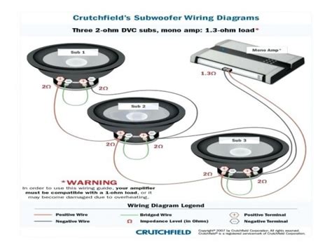 Crutchfield Subwoofer Wiring