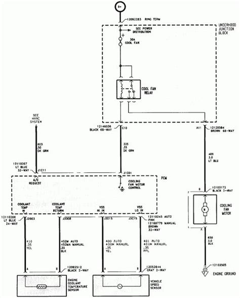Impala Ac Heater Wiring Diagram