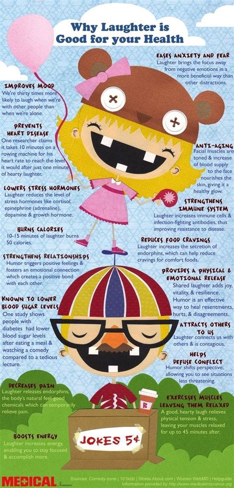 Laughter Infographic Health Benefits Of Laughter Laughter Yoga