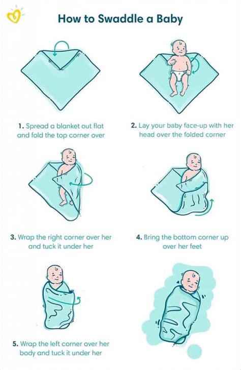 How To Swaddle A Baby Quick And Easy Guide For New Parents