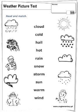 Adjetivos del clima en ingles. Vocabulario básico | Ingles para preescolar