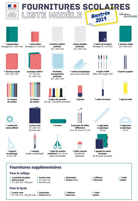 Liste Des Fournitures Scolaires Pour La Rentrée Fourniture Scolaire