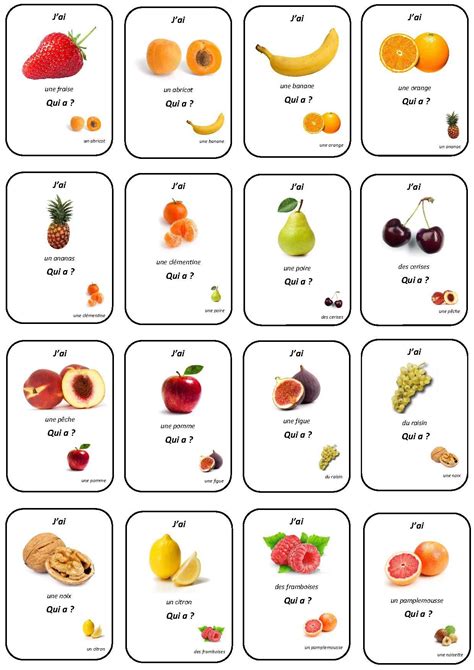 Cartes Nomenclature à Imprimer Les Fruits Artofit