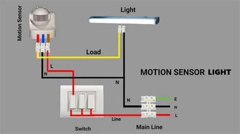 How To Install Motion Sensor Light In A Bathroom