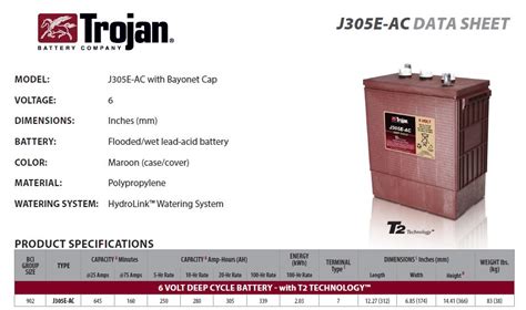 Trojan J305h Ac Deep Cycle Battery Free Delivery
