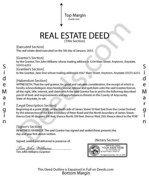 What Does A House Deed Look Like Architectural Designs