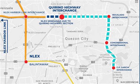 Nlex Corp Invests 2 Billion Pesos On Qc Extension Project Mnltodayph