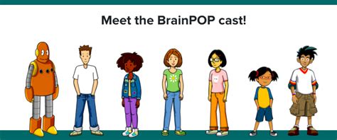 Brainpop Etec523 Mobile And Open Learning