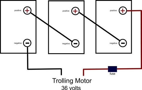 A wiring diagram is a kind of schematic which makes use of abstract pictorial signs to reveal all the affiliations of elements in a system. 12 Volt Trolling Motor Wiring Diagram - Database - Wiring Diagram Sample