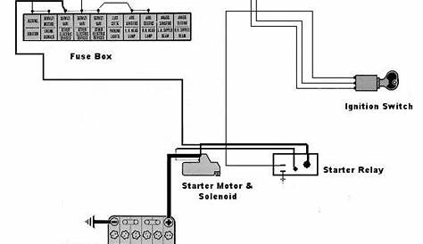relay wiring diagram for starter